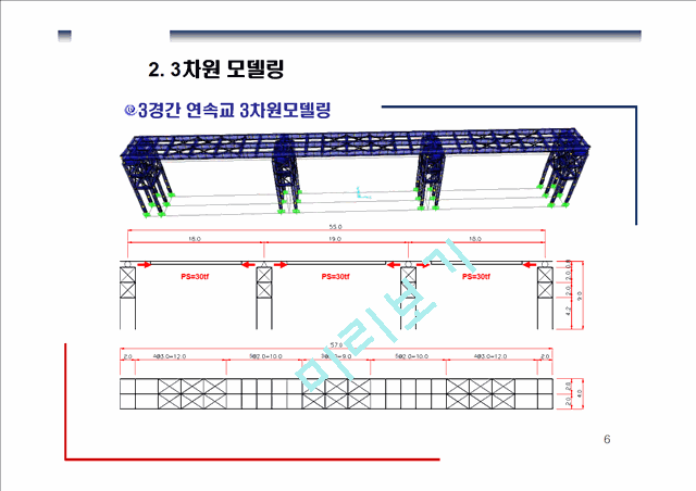 프리스트레스가 도입된 Steel girder 연속보와라멘의 기둥 거동 특성 비교   (6 )